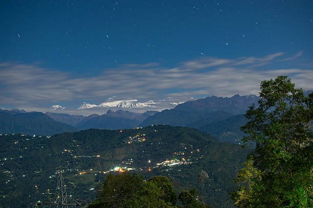 Best Time to Visit Sikkim